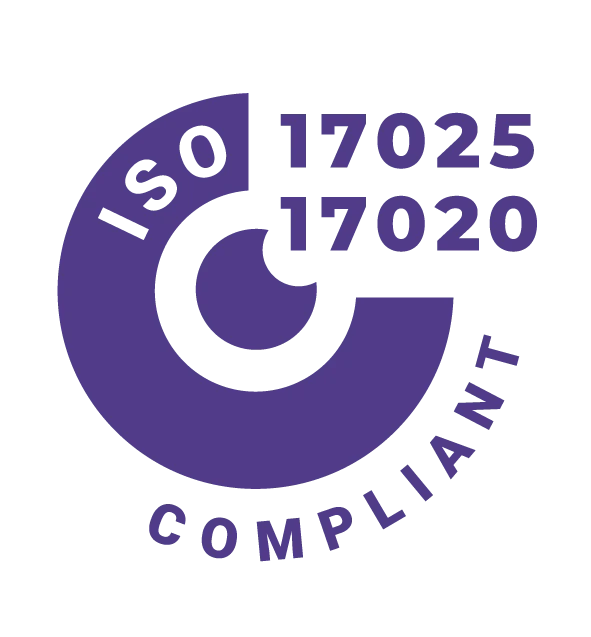 ISO 17020 – Inspection Bodies visual summary